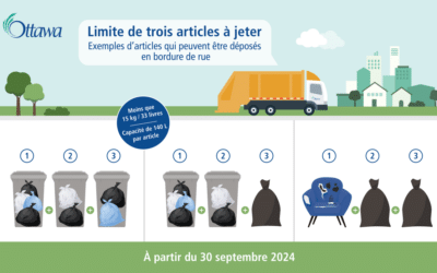 Limite de trois articles à jeter – On répond à vos questions!