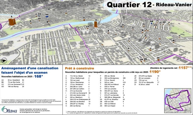 un aperçu visual des activités d’aménagement résidentiel dans le quartier 12