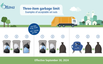 Three-item garbage limit FAQ