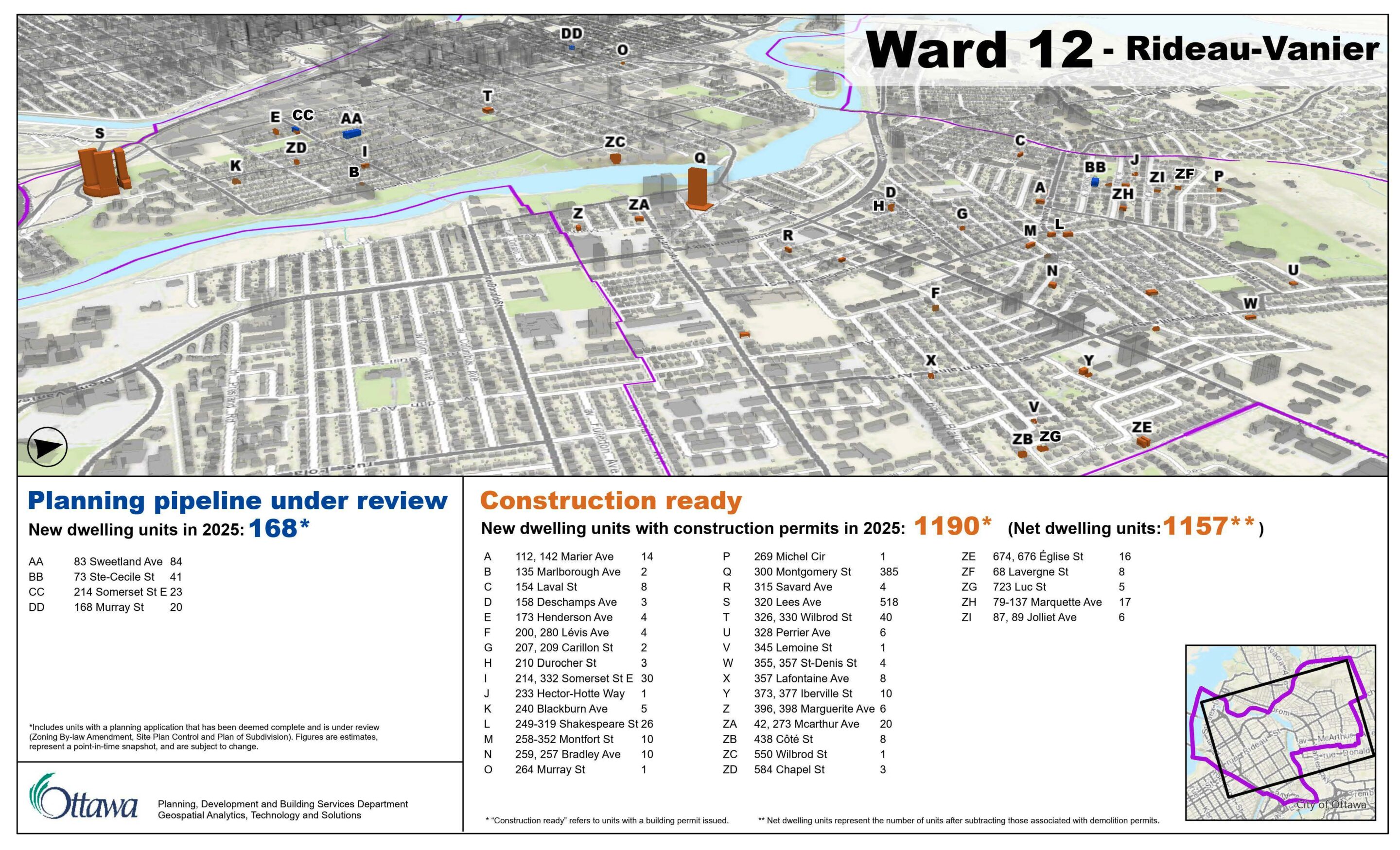 housing2025